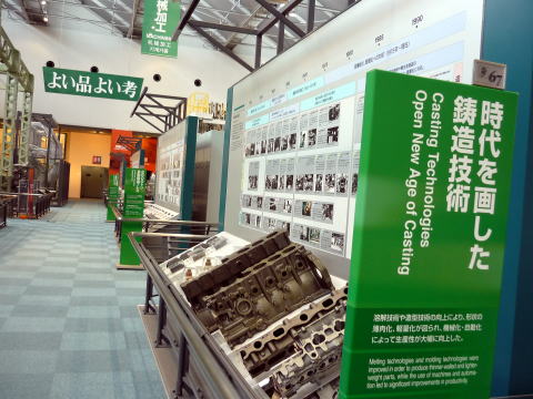 �g���^�Y�ƋZ�p�L�O�ق̏��v���Ԃƌ��R�~�����Ď��̊��z